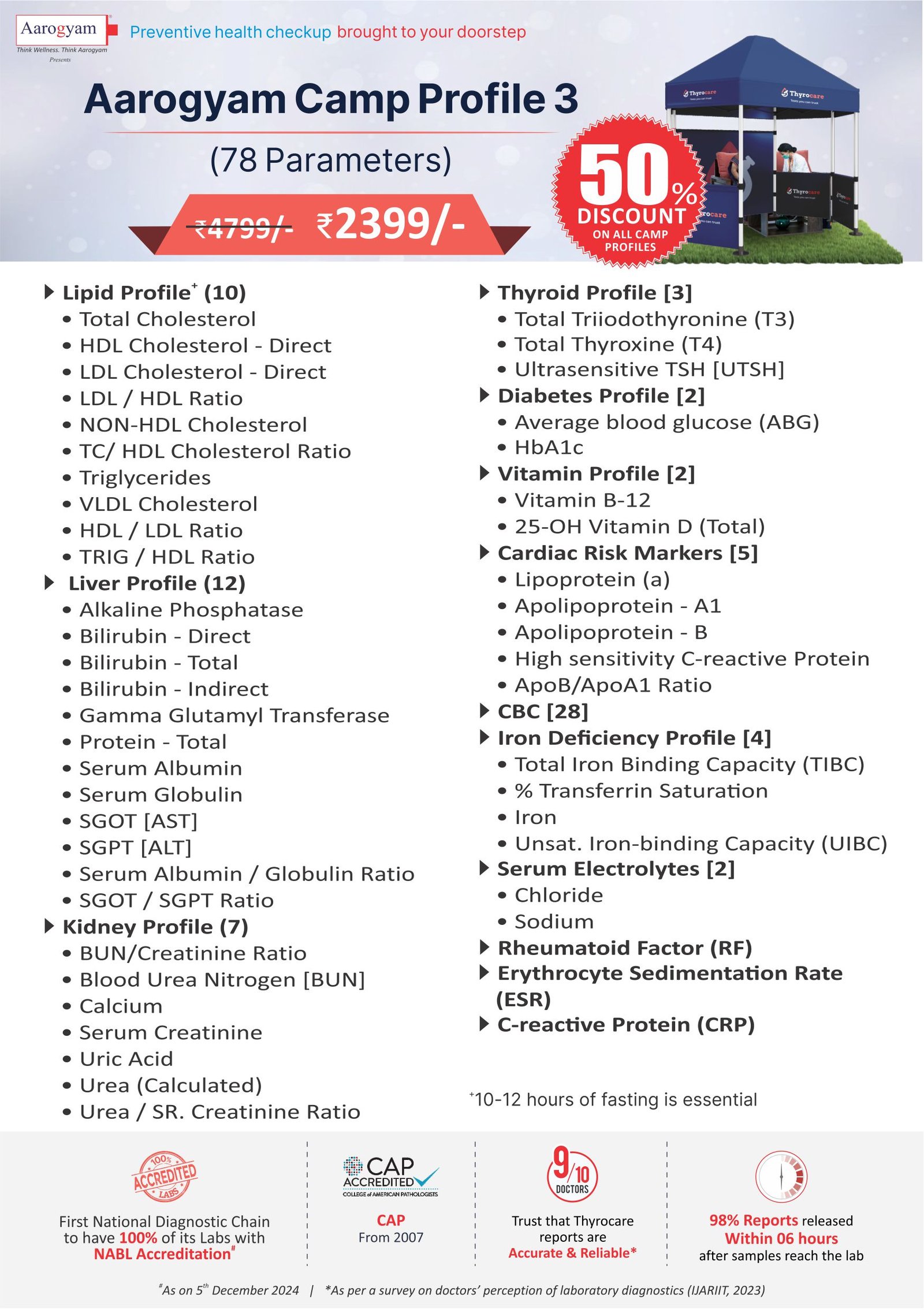 AAROGYAM CAMP PROFILE 3